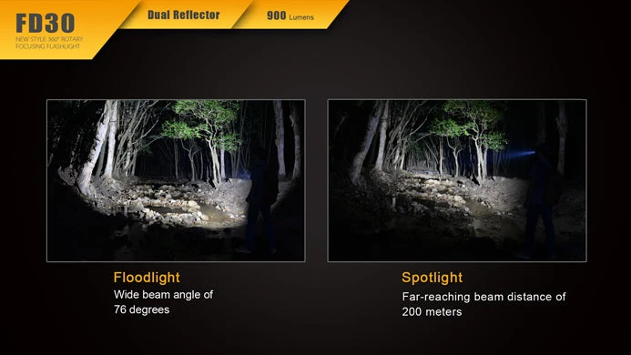 Fenix 360° Rotary Focusing Flashlight 12 Fenix 360° Rotary Focusing Flashlight - Image 12