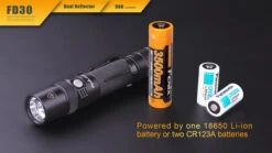 Fenix 360° Rotary Focusing Flashlight 27 Fenix 360° Rotary Focusing Flashlight -Outdoor Gear 2016111715391951624