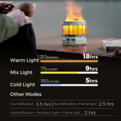 Flextail Max Lantern 3-in1 Rechargeable Vintage Lantern -Outdoor Gear 5 66f56afd 54b1 45b4 a4c9 05025d7580e2