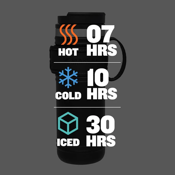 Stanley Legacy Neverleak Travel Mug 16oz - Foundry Black 6 Stanley Legacy Neverleak Travel Mug 16oz - Foundry Black - Image 6