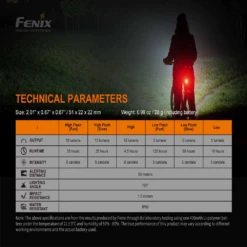 Fenix BC05R V2.0 Rechargeable Bike Tail Light -Outdoor Gear BC05RV2.0 14