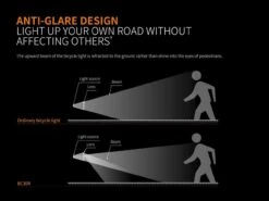 Fenix BC30R USB Rechargable Bicycle Light 30 Fenix BC30R USB Rechargable Bicycle Light -Outdoor Gear BC30R 9 11252.1503070150