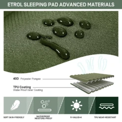 Etrol Fugu Airsleeping Pad -Outdoor Gear CQD 1 Be 04