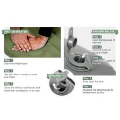 Etrol Fugu Airsleeping Pad -Outdoor Gear CQD 1 Be 08