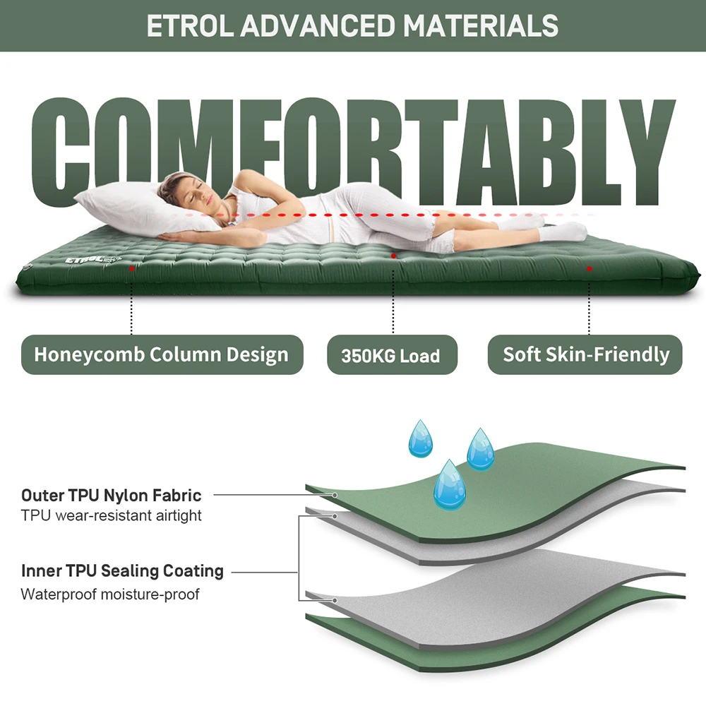Etrol Whale Double Inflatable Sleeping Pad 2 Etrol Whale Double Inflatable Sleeping Pad - Image 2