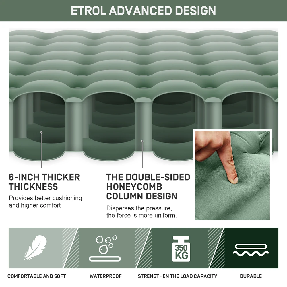 Etrol Whale Double Inflatable Sleeping Pad 3 Etrol Whale Double Inflatable Sleeping Pad - Image 3