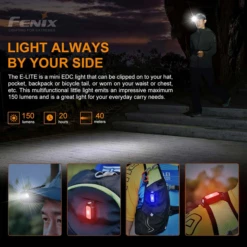 Fenix E-Lite Match CA18 & Everlight 2835 LED Flashlight (black) -Outdoor Gear E LITE BLU 7 600x600 d8195234 463c 462a badf 433bed5abc89
