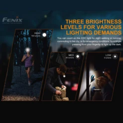 Fenix E-Lite Match CA18 & Everlight 2835 LED Flashlight (black) -Outdoor Gear E LITE BLU 8 600x600 6bf17b9a d495 444c 94ad 8e1dbcec8cf8