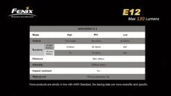Fenix E12 XP-E LED Flashlight 21 Fenix E12 XP-E LED Flashlight -Outdoor Gear E12 12 94569 72563.1443048992.1280.1280 19499.1495485351