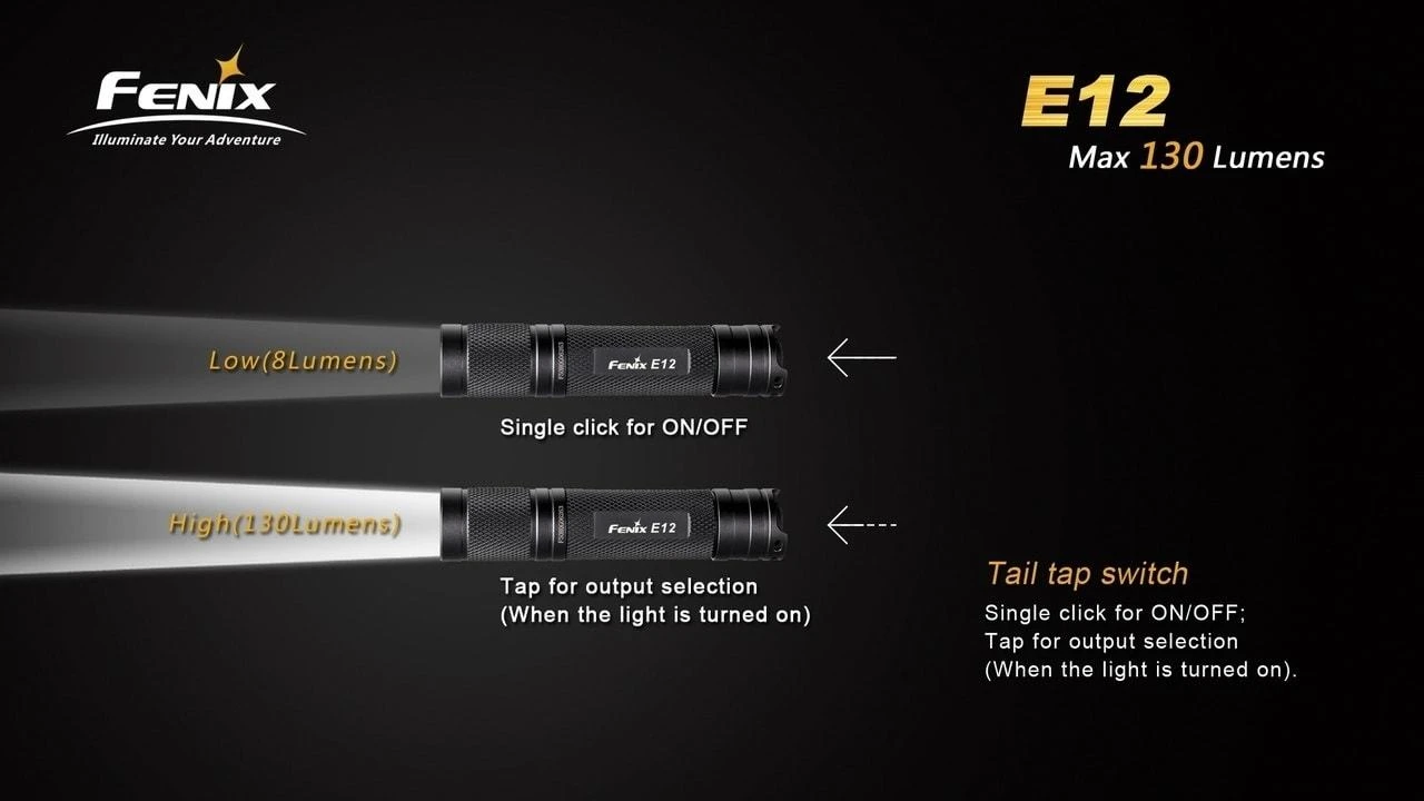 Fenix E12 XP-E LED Flashlight 13 Fenix E12 XP-E LED Flashlight - Image 13