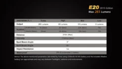 Fenix E20 XP-E2 LED Flashlight (2015 EDITION) -Outdoor Gear E202015 13 E 35748 35153.1443050098