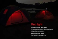 Fenix Rechargable Camping Lantern Olive Green -Outdoor Gear Fenix CL25R Camping Lantern Red Light