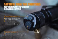 Fenix TK25 RED LED Flashlight -Outdoor Gear Fenix TK25 Red Tactical Flashlight switches