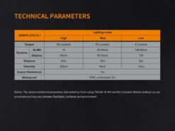 Fenix T5TI Tactical Pen & 15TH F/Light Set Grey -Outdoor Gear Fenix T5TIGS 6