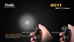 Fenix MC11 Anglelight Black Upgraded Version 155 Lumens -Outdoor Gear MC11 6 96849 02584.1443047020