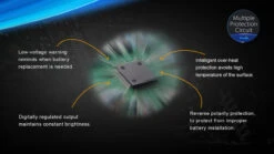 Fenix SD20 LED Diving Light 19 Fenix SD20 LED Diving Light -Outdoor Gear SD10 11 73843.1466697693