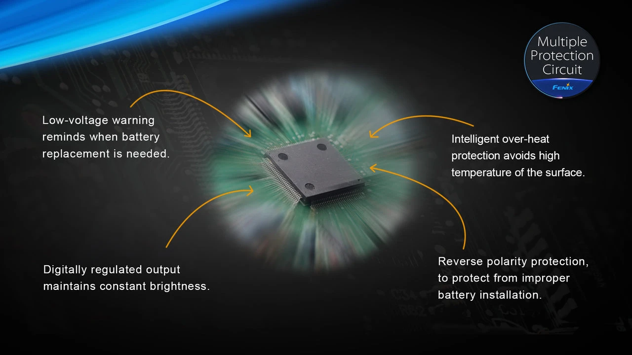 Fenix SD20 LED Diving Light 5 Fenix SD20 LED Diving Light - Image 5