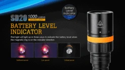 Fenix SD20 LED Diving Light 24 Fenix SD20 LED Diving Light -Outdoor Gear SD10 6 2 13531.1466697703