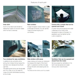 DoD Ouchi Tent -Outdoor Gear T4 825 BL 3