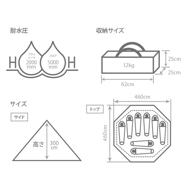 DoD Big One Pole Tent 12 DoD Big One Pole Tent - Image 12