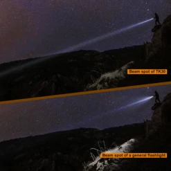 Fenix TK30 White Laser Flashlight - 500 Lumens -Outdoor Gear TK30 10 600x600 2f444683 e532 4b02 b136 fa09d4d66225