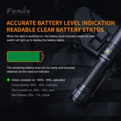 Fenix TK30 White Laser Flashlight - 500 Lumens -Outdoor Gear TK30 7 600x600 566ae3d1 5147 40da b77b f03eb62149c8