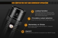 Fenix FD45 Ledflashlight 900 Lumen Black -Outdoor Gear fenix fd45 focus flashlight operation
