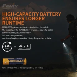 [Special Bundle 2 For 1] Fenix PD36R Rechargeable Flashlight + (Free) E01 V2.0 -Outdoor Gear pd36r e01 v2.0 08 1