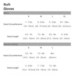 Rab Storm Glove Women's - Black -Outdoor Gear size