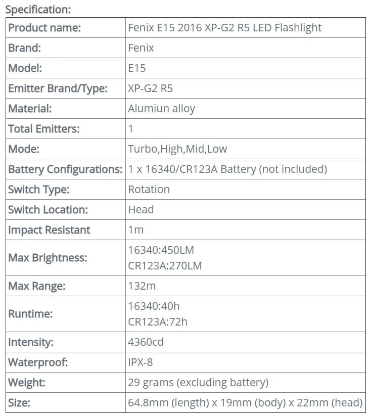 Fenix E15 LED Flashlight (2016 Edition) 4 Fenix E15 LED Flashlight (2016 Edition) - Image 4